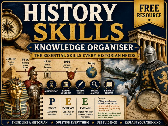 History Skills Knowledge Organiser