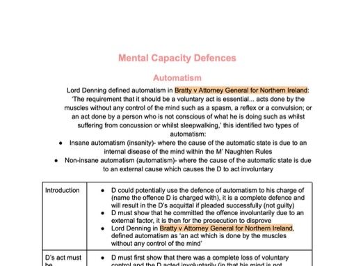 OCR A-Level Law Paper 1: Defences A* Revision Notes
