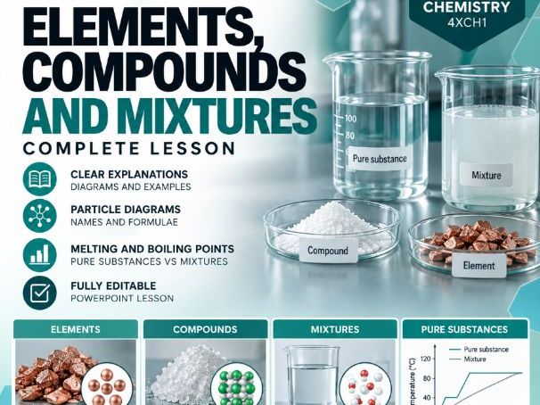 Pearson Edexcel iGCSE Chemistry 4XCH1 | Elements, Compounds & Mixtures | Complete Lesson