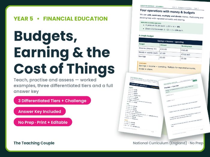 Year 5 Money: Budgets, Earning & Four Operations | KS2 Maths