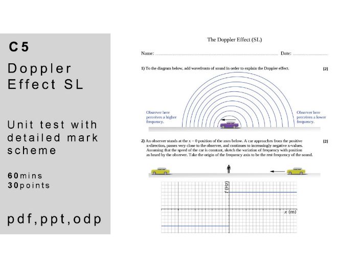 IB physics: C.5 - Doppler Effect (SL). Unit Test.
