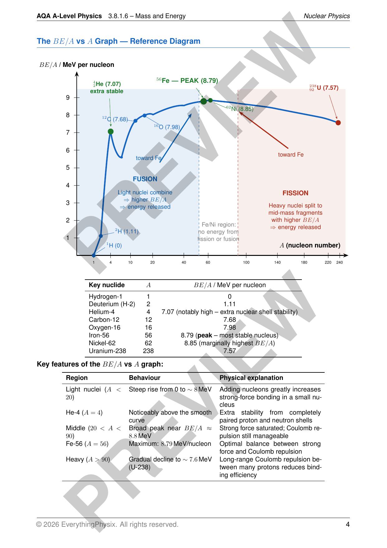 pdf, 317.19 KB