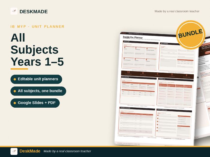 Years 1–5 Unit Planner Bundle | IB MYP | 7 Subjects | Enhanced 2027