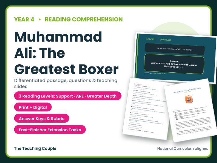 Muhammad Ali: The Greatest Boxer Reading Comprehension | Year 4 (KS2)