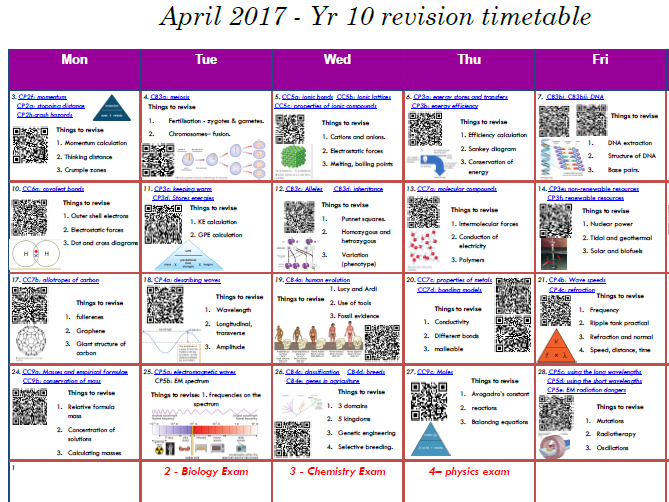 Combined Science Edexcel 9-1: mock exam interactive revision schedule