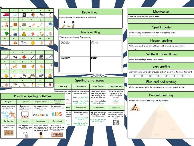 Spelling strategies flipbook | Laminate and Reuse