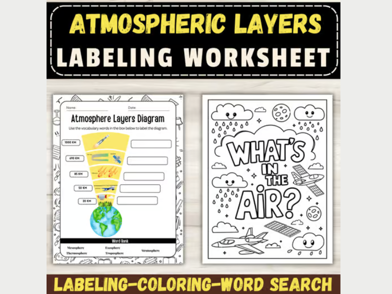 Label the layers of Atmosphere Diagram: Earth's Atmospheric Zones Activities