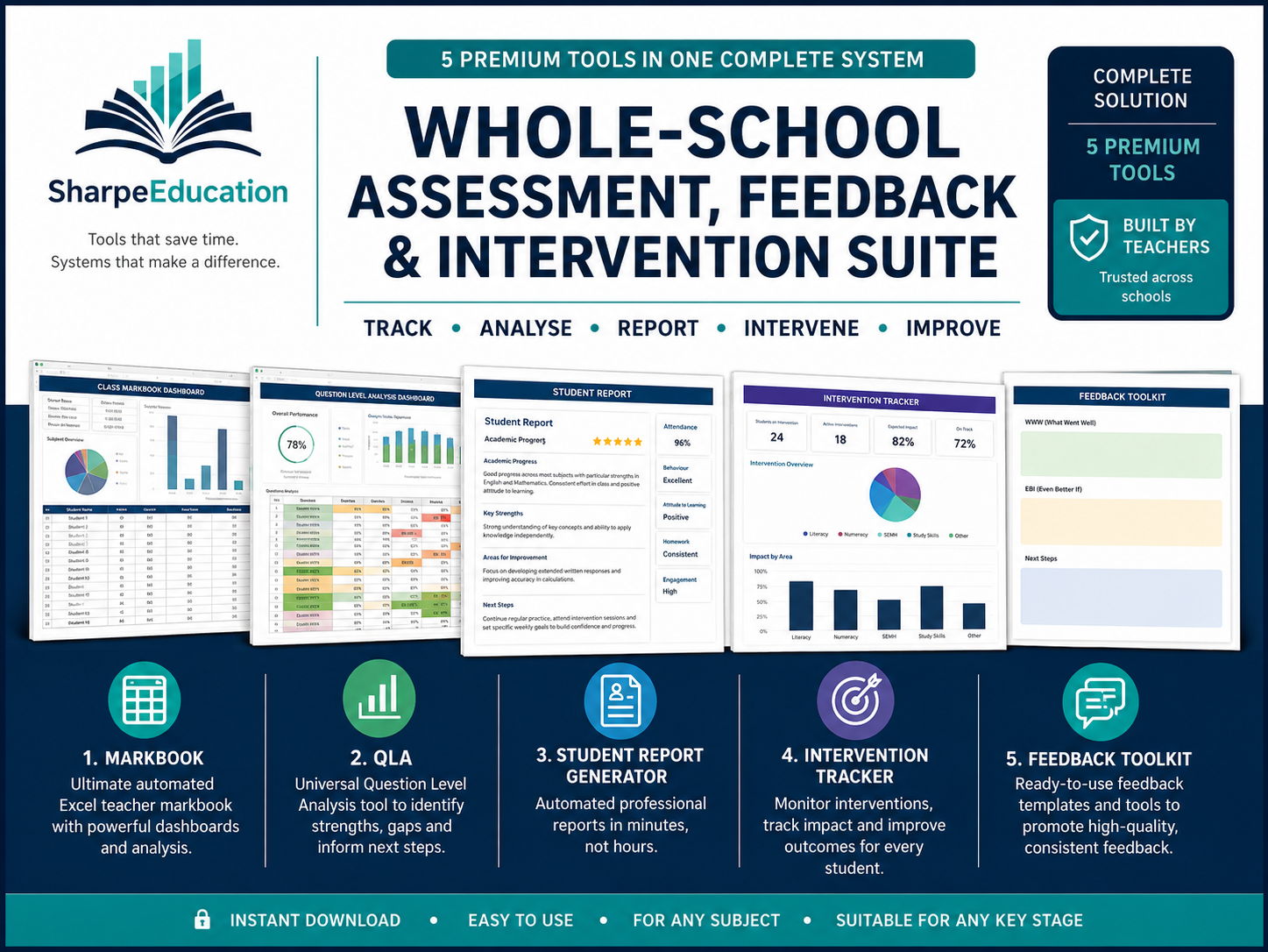 Whole-School Assessment, Feedback & Intervention Suite