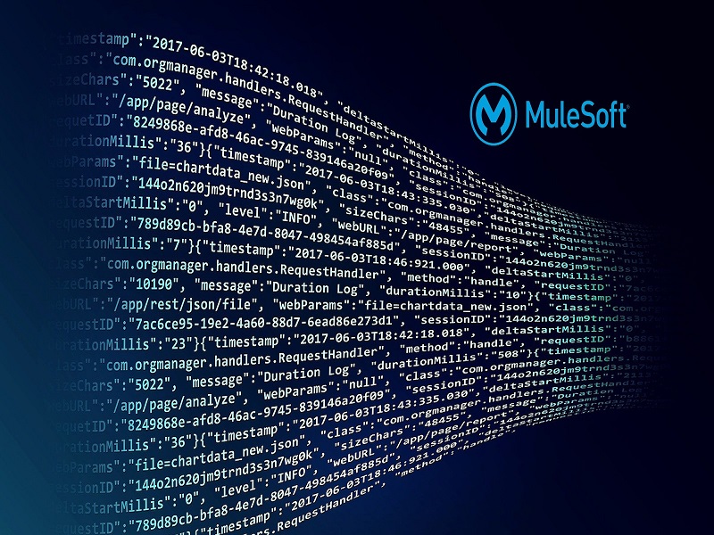 MuleSoft MCIA-LEVEL-1 Exam | Teaching Resources