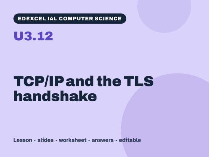 Edexcel IAL Computer Science – U3.12 TCP/IP and the TLS handshake – Lesson & Worksheet