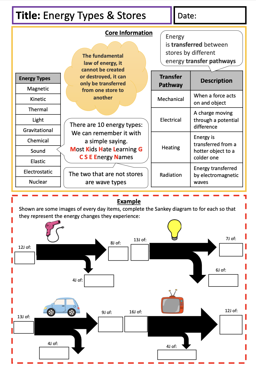 GCSE AQA Physics Topic 1 Energy; Full Scheme of Work | Teaching Resources