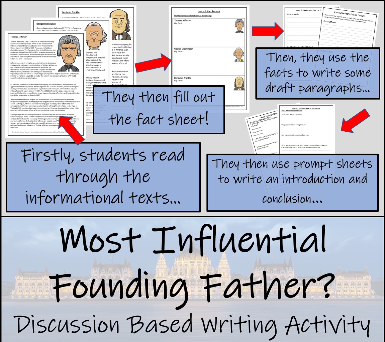 Founding fathers letters image