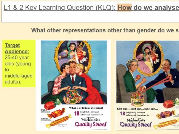 EDUQAS GCSE Media Studies - Adverts