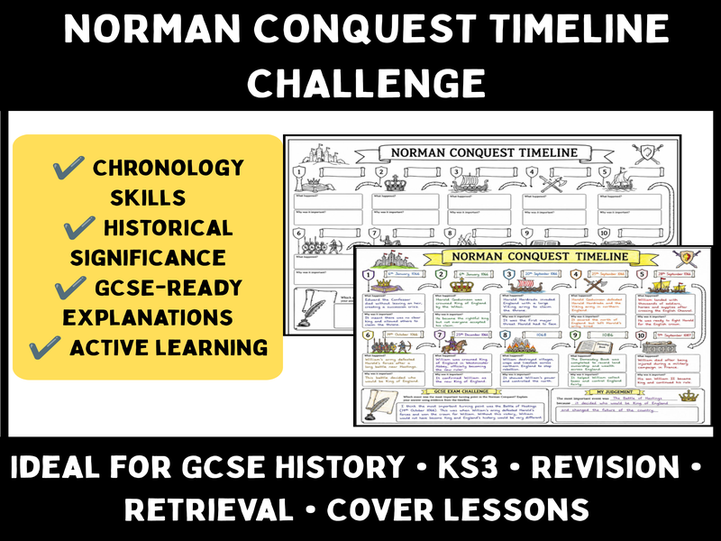 Norman Conquest Timeline Activity | GCSE History | Battle of Hastings & William the Conqueror