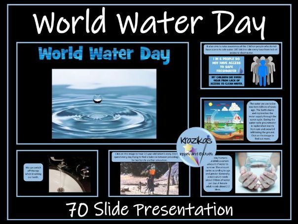 World Water Day 2025