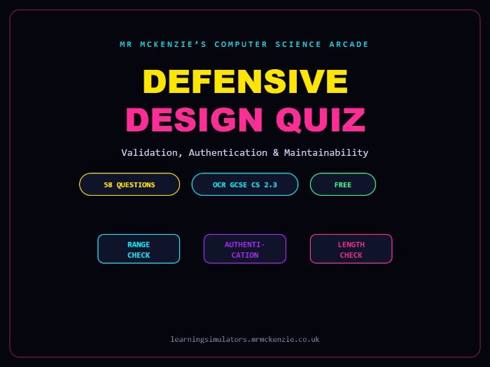 Defensive Design Quiz - GCSE Computer Science