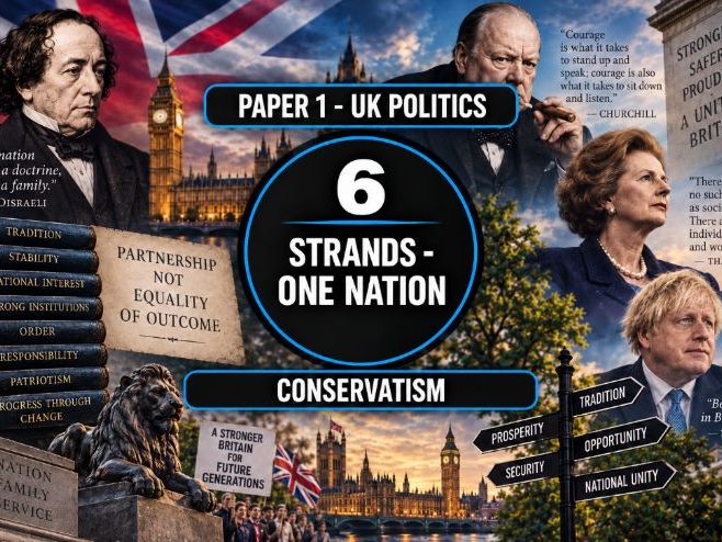 6 Core Ideologies - Conservatism - Strands - One Nation