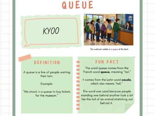 Year 5-6 Words Fact Sheets - 101 pages