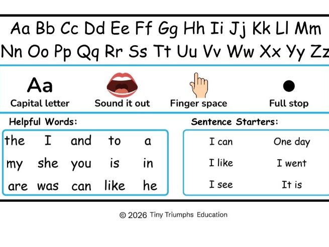 EYFS Writing Table Mat | Alphabet, High Frequency Words & Sentence Starters | Reception Writing Reso