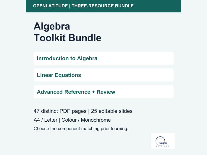 Algebra Toolkit Bundle: Intro to Advanced Review