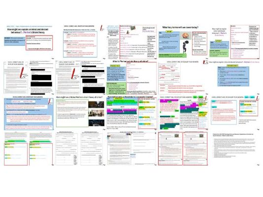 AQA GCSE Sociology: Crime and Deviance Topic 3 Explanations of Crime– Merton’s Strain Theory