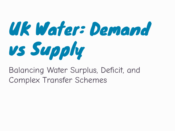 UK Water: Demand vs Supply