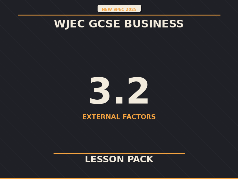 NEW SPEC 2025 WJEC GCSE Business – 3.2 External Factors – LESSON PACK