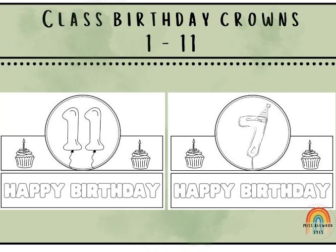 Birthday Crowns Ages 1–11 | Printable Colouring Birthday Hats | EYFS KS1 KS2