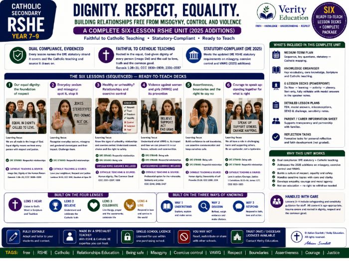 Catholic RSHE Year 8: | Respect, Courage & Standing Up (misogyny, VAWG, 2025)