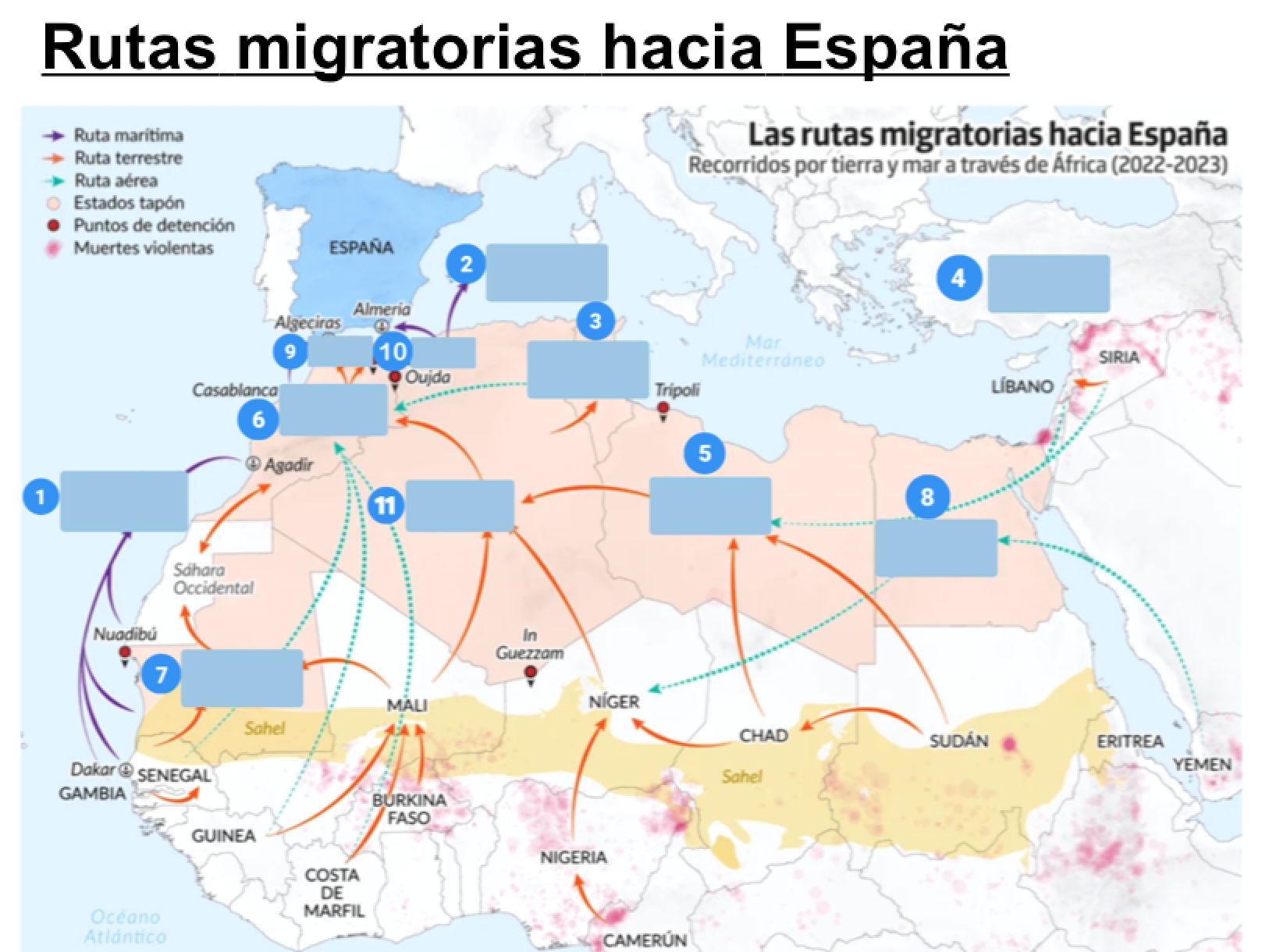 Spanish A Level: La inmigración hacia España y los Estados Unidos