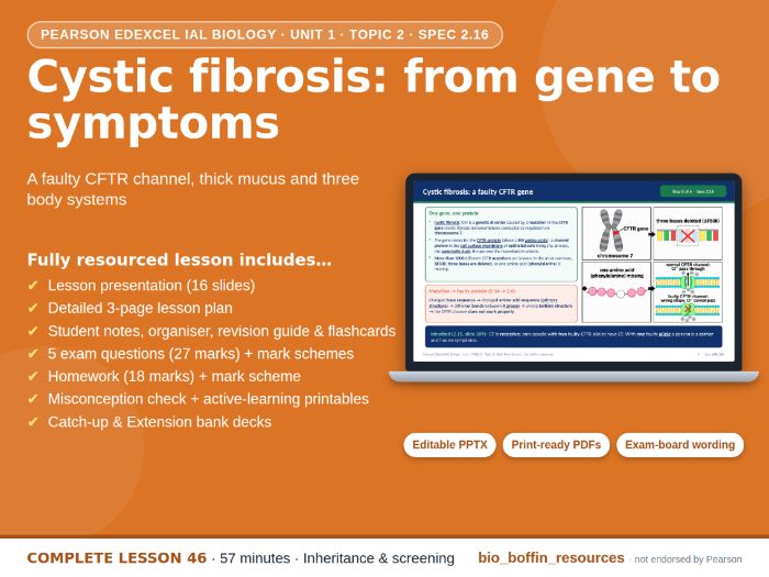 IAL Biology Edexcel – Cystic Fibrosis & CFTR