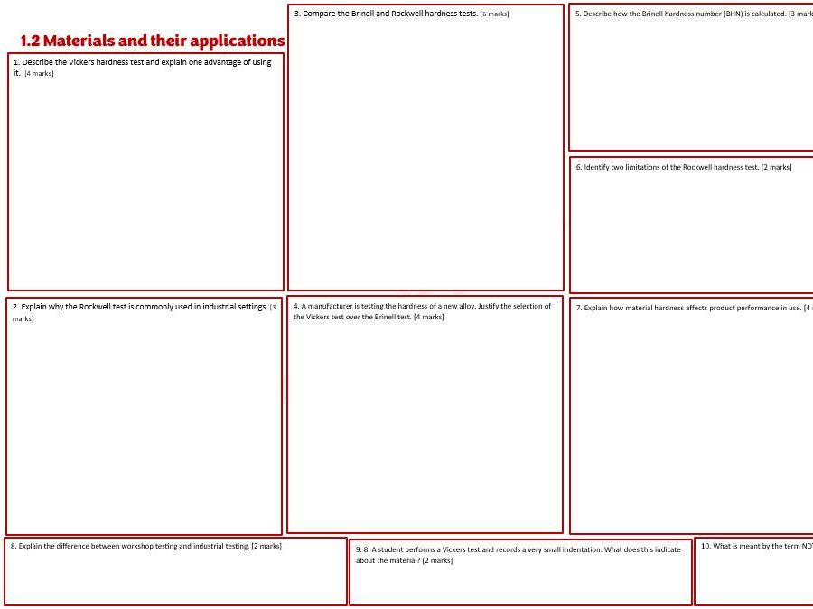 AQA A-Level 1.1 Revision Mat