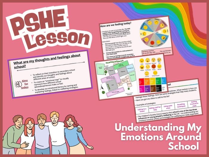 Emotional Mapping - Explaining My Feelings At School PSHE