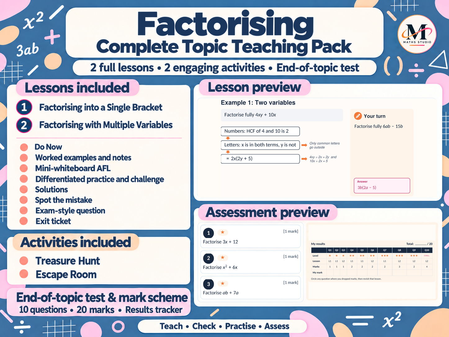 Factorising | Complete Topic Teaching Pack