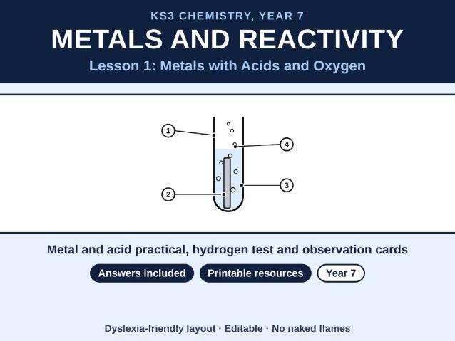 KS3 Chemistry Metals with Acids and Oxygen Lesson