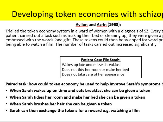 AQA Psychology token economies schizophrenia