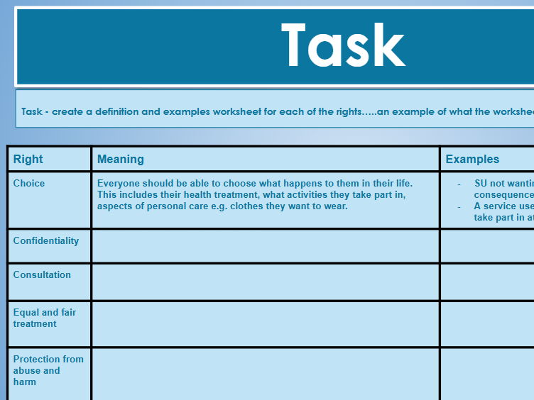 AAQ OCR Health and Social Care F090 TA1 1.3 Rights and discrimination