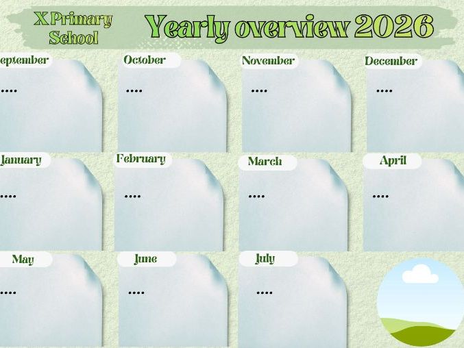 Yearly overview - Matcha theme