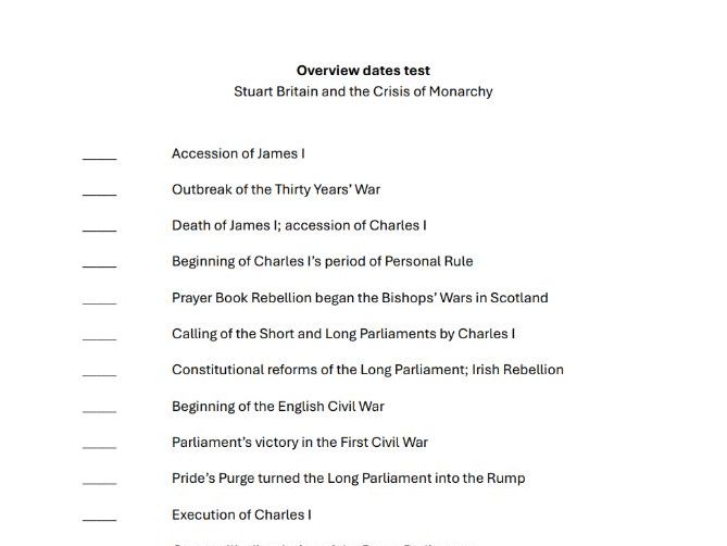 Key dates test - 1D Stuart Britain (AQA A-level history)