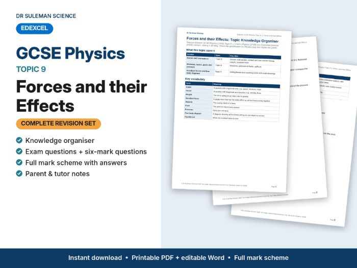 Edexcel GCSE Physics Topic 9 Forces & their Effects Revision