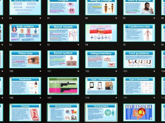 T-Level Health 2026 9.11-9.16 Digestive system, diabetes and Crohn's disease