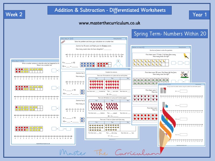 early years partitioning resources