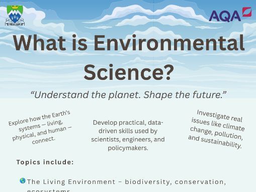 Why Environmental science? - Display posters