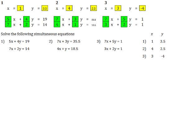 Simultaneous Equations Worksheet (designed to be solved by elimination