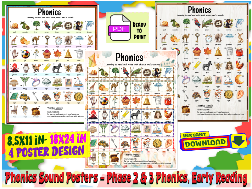 Phonics Sound Posters -Phase 2 & 3 Phonics, Early Reading