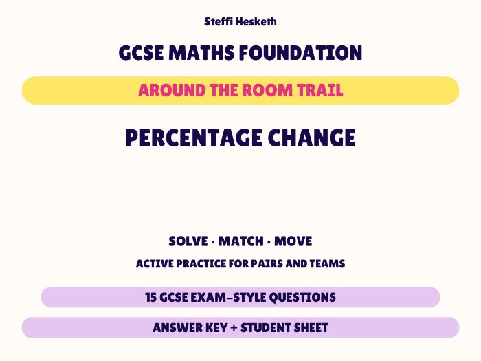 GCSE Foundation Maths Percentage Change | Around the Room Trail