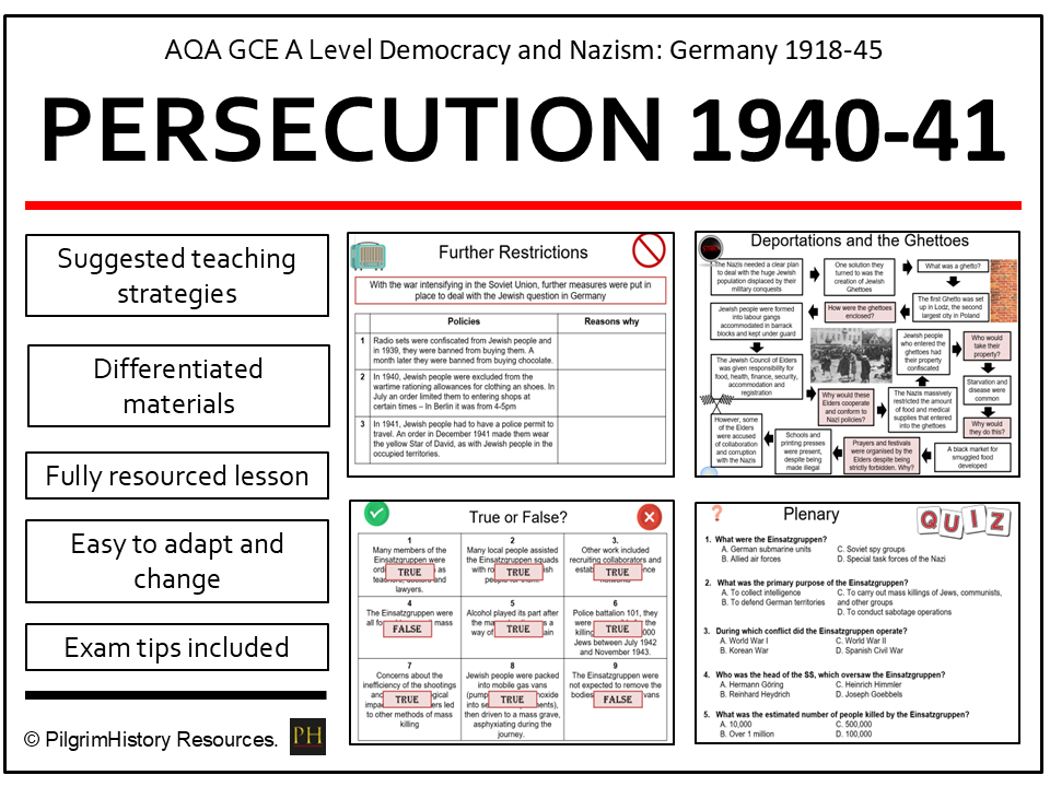Nazi Persecution, Warsaw Ghetto and Einsatzgruppen, 1940–41 | AQA A Level History