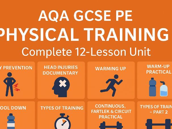 AQA GCSE PE Paper 1 – Physical Training 12-Lesson Unit