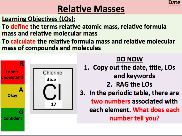 KS5 Chemistry Relative Masses (AQA) by ja2010 Teaching Resources Tes
