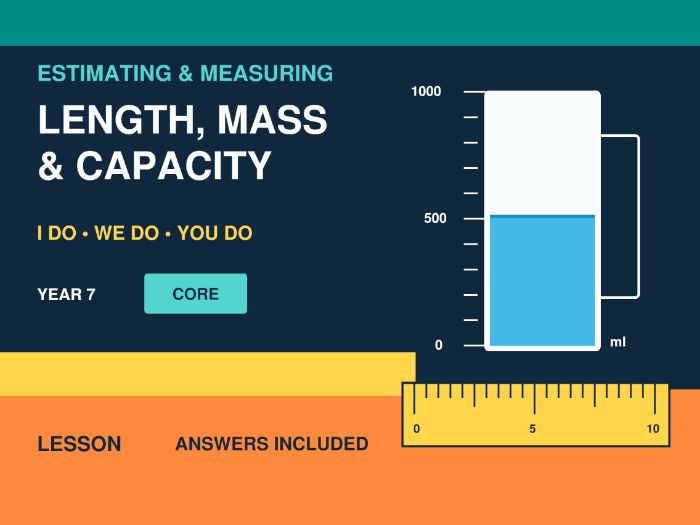 Estimating and Measuring Length, Mass and Capacity - Year 7 Core I Do-We Do-You Do PowerPoint Lesson